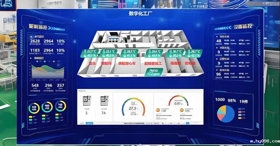 智慧工地与风力发电结合:绿色建筑的颠覆性创新 智慧工地与风力发电结合:绿色建筑的颠覆性创新