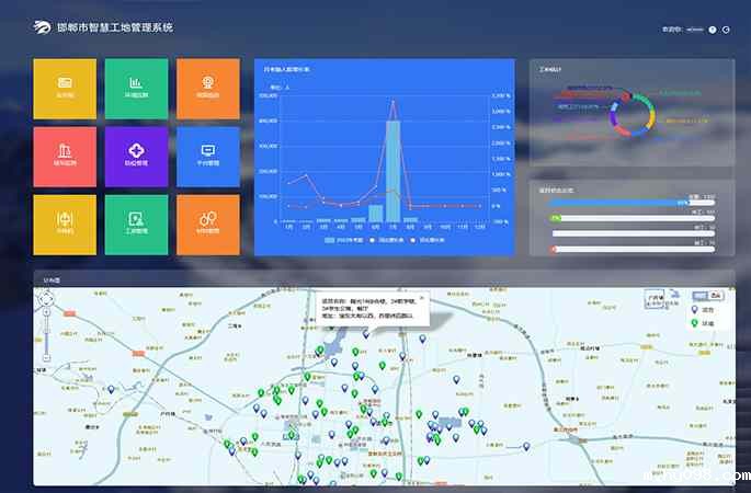 邯郸市智慧工地监管系统