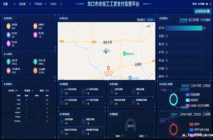 龙口市农民工工资支付监管平台