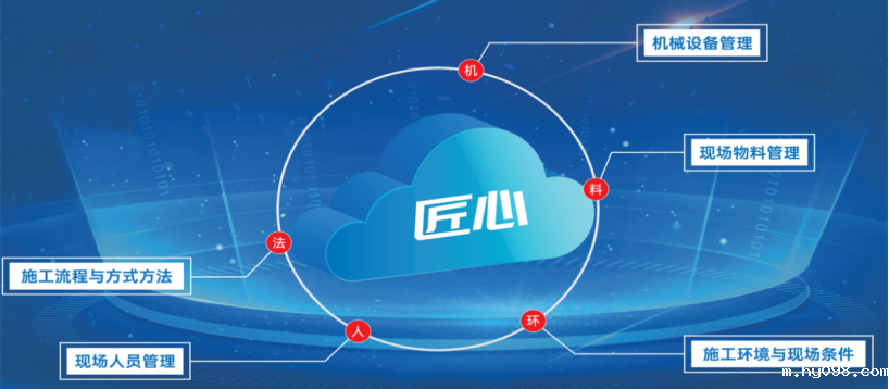 什么是智慧工地？智慧工地包含哪些子系统？