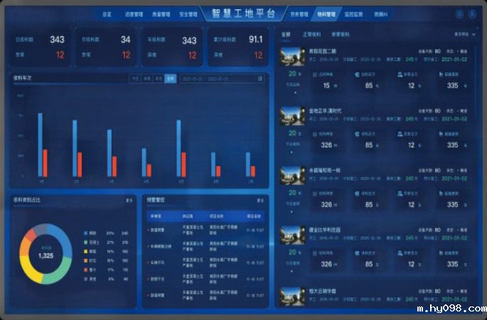 智慧工地物料管理系统平台：功能解析与优质供应商推荐