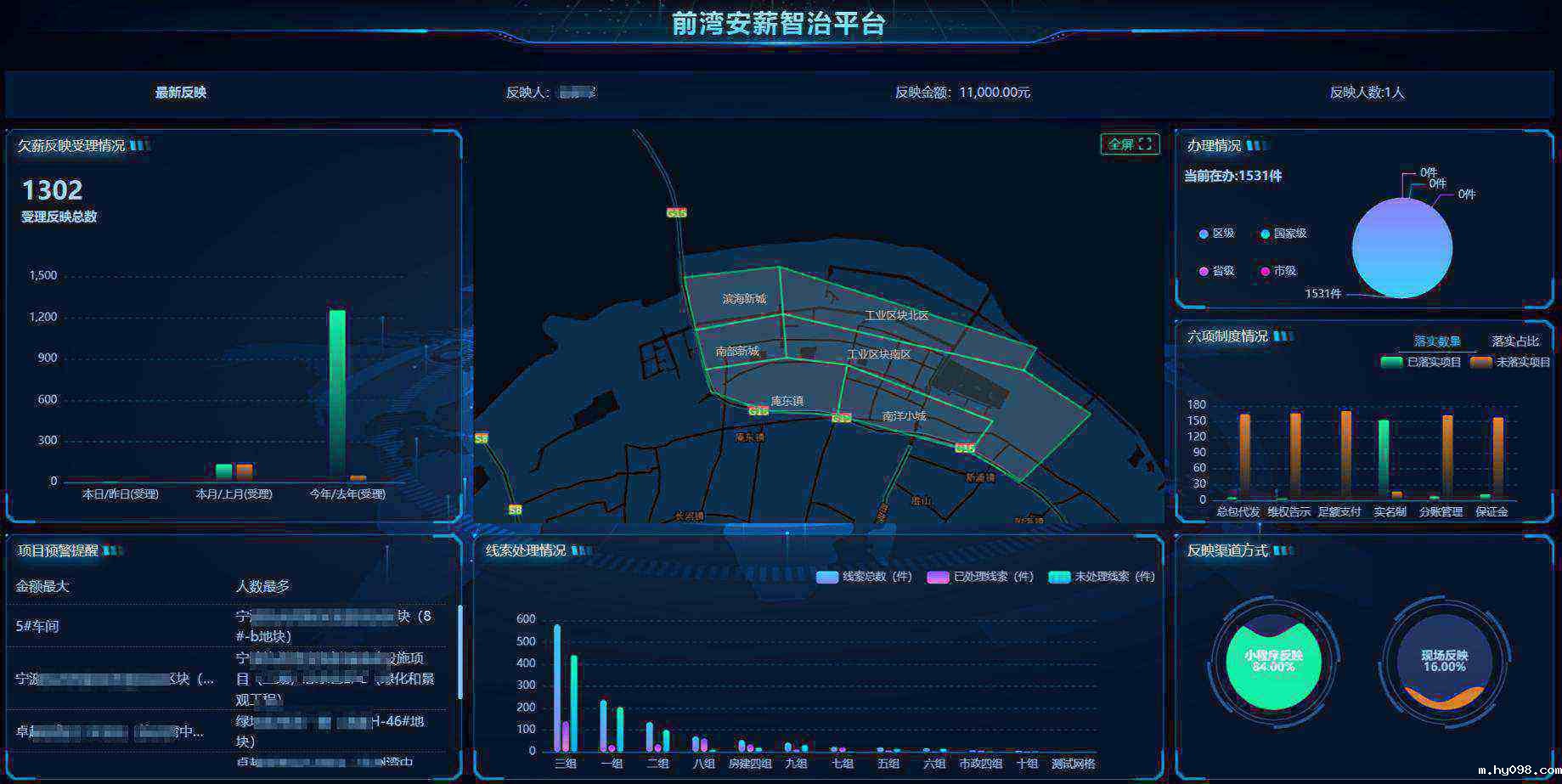 使用知行华智工资管理系统平台的好处有哪些？