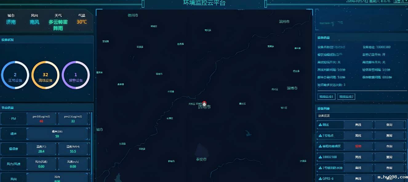 扬尘监测系统大数据可视化平台是做什么的？