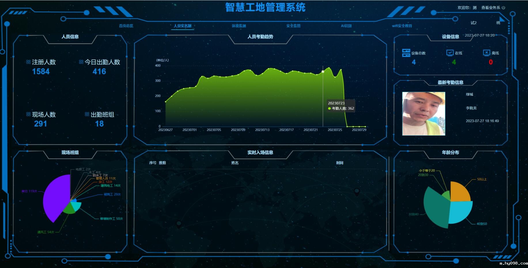 工地全面实行劳务实名制管理，劳务实名制管理系统有何作用？