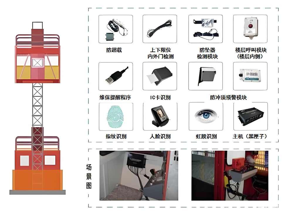 升降机监测系统：物联网技术赋能升降机安全革命