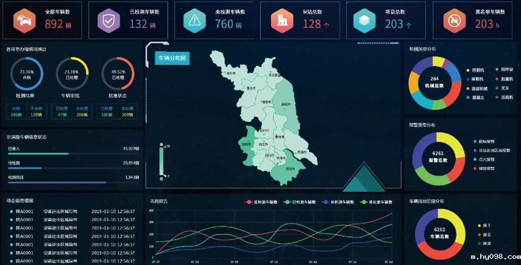 智慧工地的含义和重要性解析