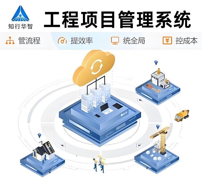 工程项目管理系统中的项目管理六大要素一般有哪些？