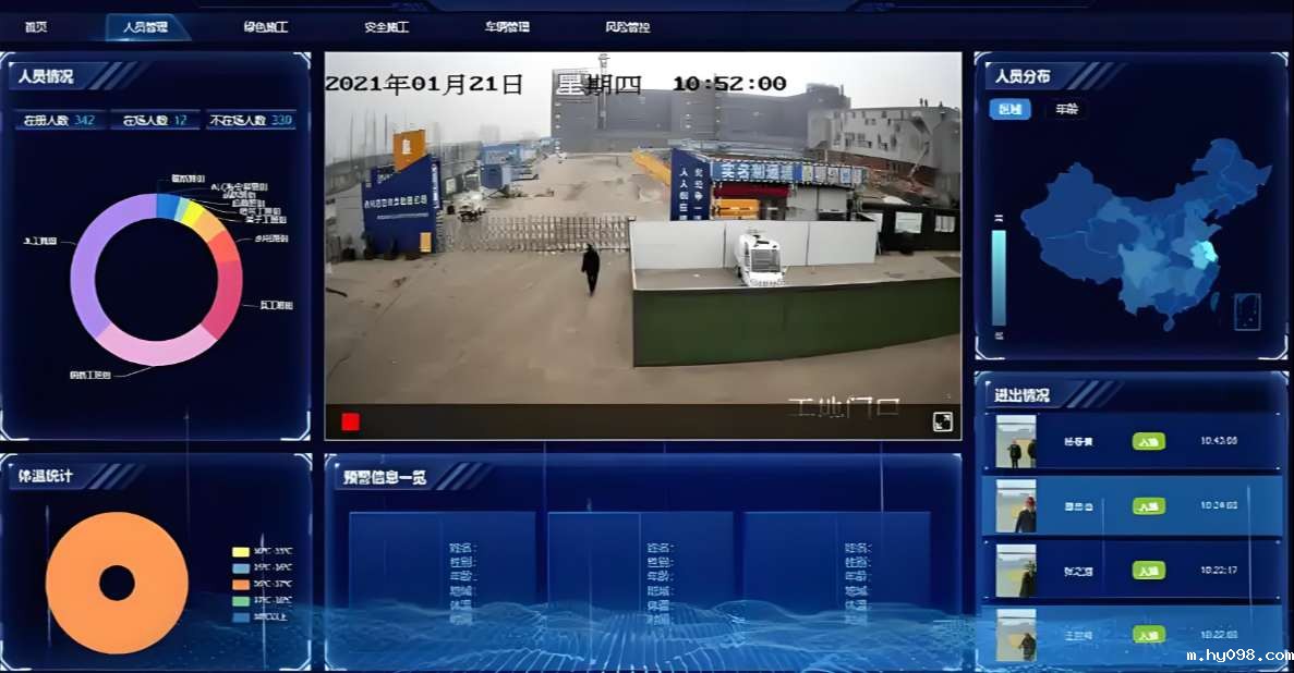 智慧工地综合管理系统：提升工程效率与安全的未来