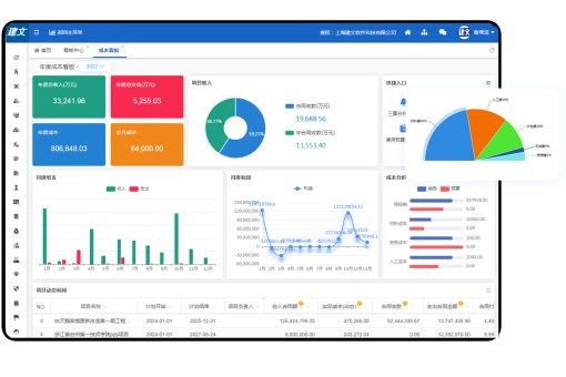打破建筑瓶颈：如何利用工程项目管理系统平台实现突破