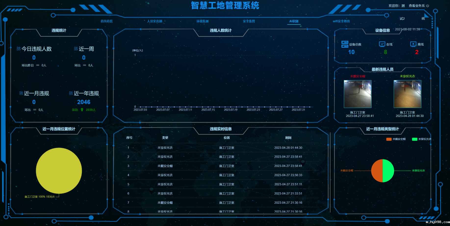 智慧工地人脸识别系统：提升工地安全管理的新利器！