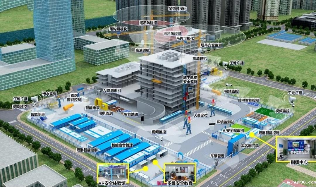 工程建设为什么要使用智慧工地技术？