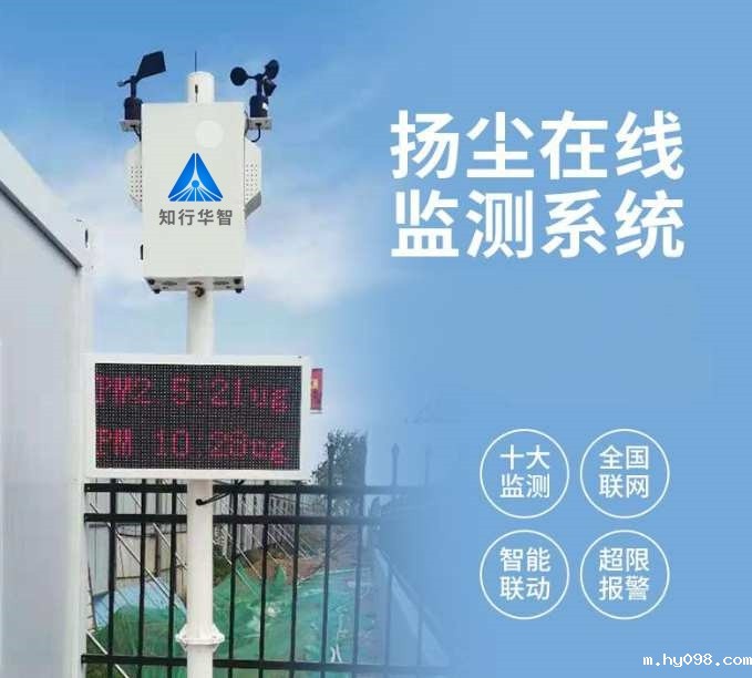 2025年智慧城市AI算法扬尘实时监测系统方案哪家能做？
