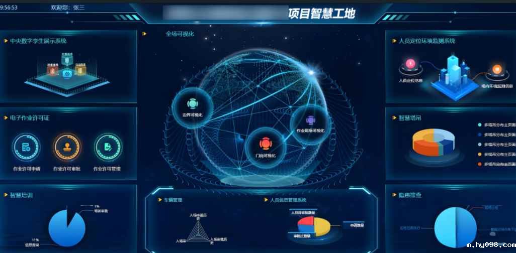 智慧工地管理平台 - 提升施工效率与安全