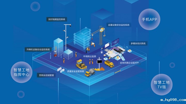 智慧工地管理平台系统的功能作用有哪些？