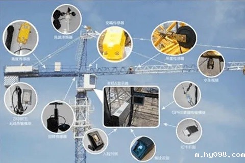 塔机监测系统的远程控制