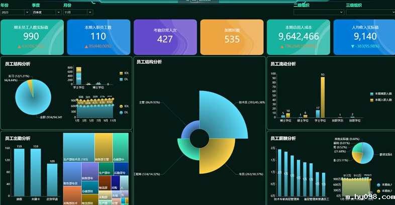 智慧工地管理云平台：提升效率，优化成本