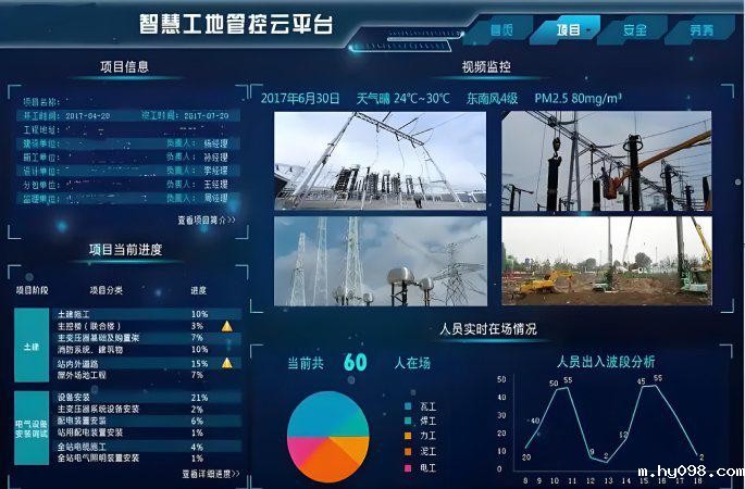 乌鲁木齐智慧工地监管平台的最佳选择：综合监管与高效管理