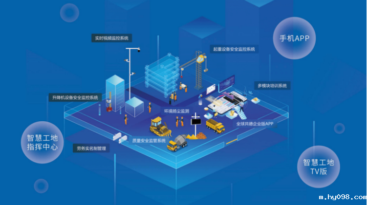智慧工地管理平台系统的功能作用有哪些? 智慧工地管理平台系统的功能作用有哪些?