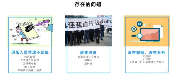 智慧工地的具体应用及现状包含哪些内容? 智慧工地的具体应用及现状包含哪些内容?