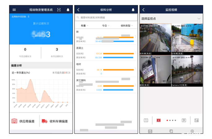 智慧工地物料验收管理的重要性 智慧工地物料验收管理的重要性