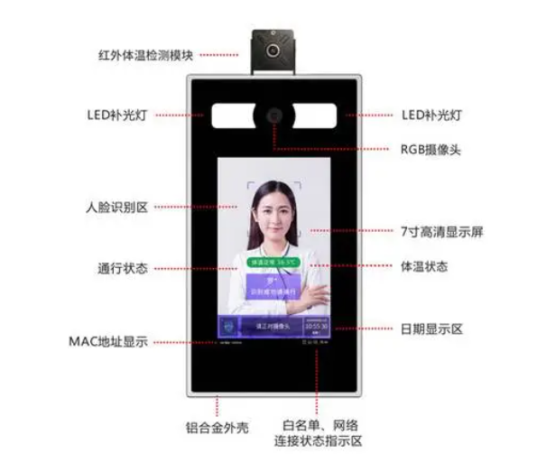 知行华智告诉你,如何挑选人脸识别设备 知行华智告诉你,如何挑选人脸识别设备