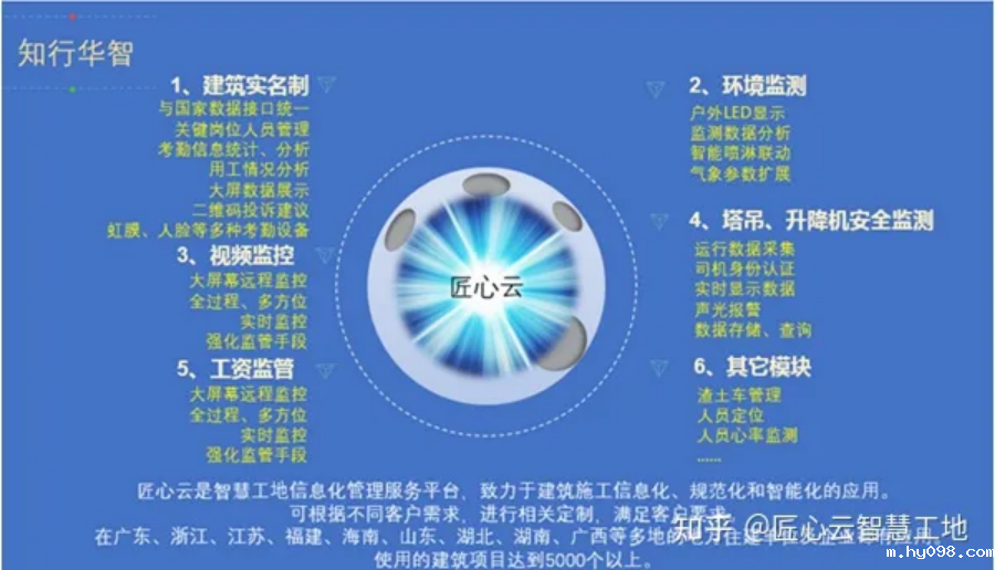 知行华智告诉你,如何挑选人脸识别设备 知行华智告诉你,如何挑选人脸识别设备