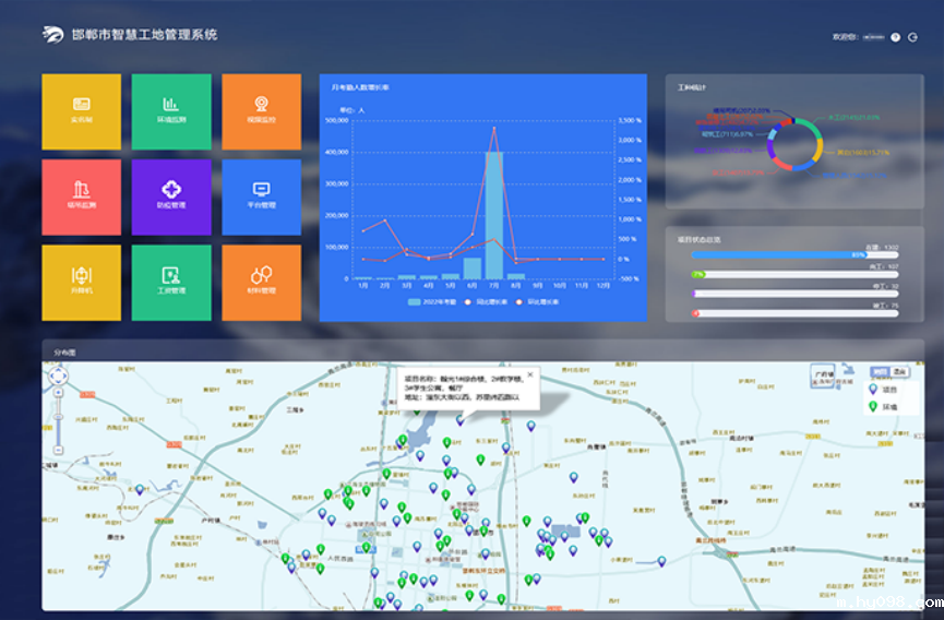 智慧工地建设的目的有哪些? 智慧工地建设的目的有哪些?