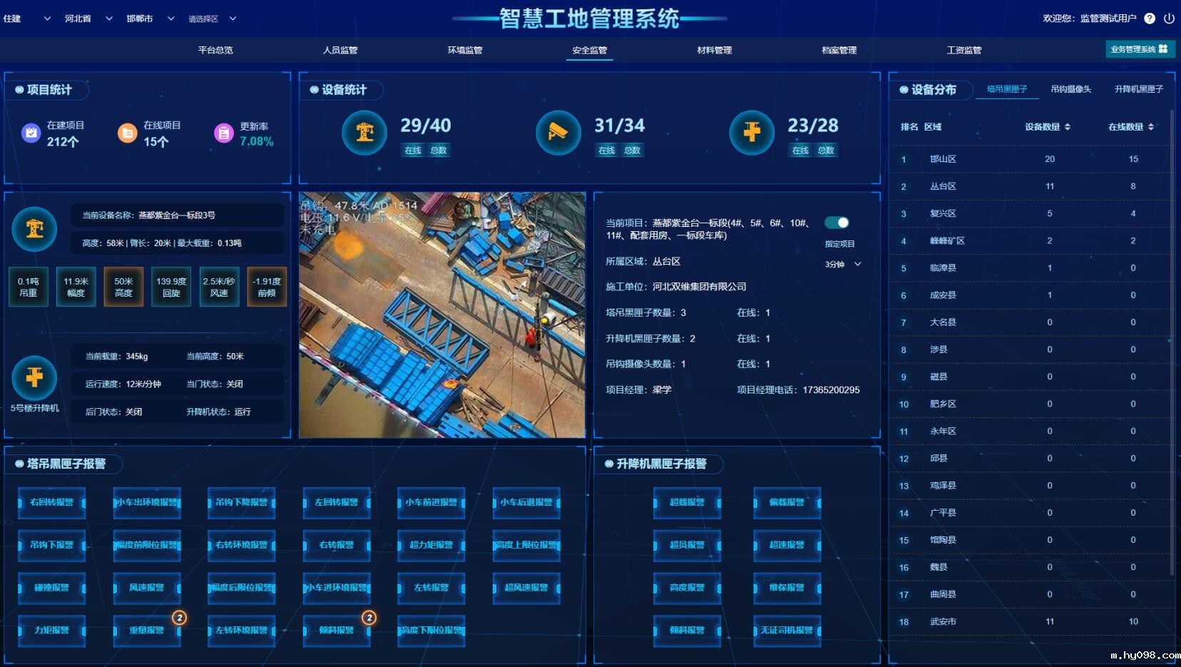 想提升工地管理效率,选择智慧工地平台! 想提升工地管理效率,选择智慧工地平台!