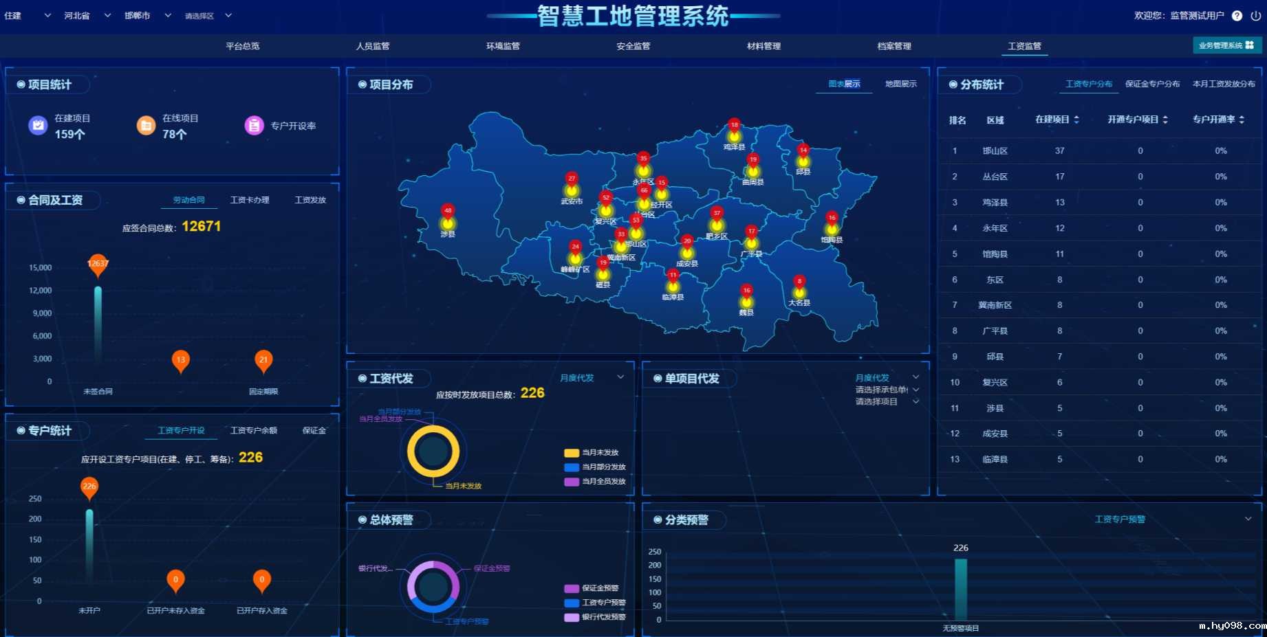 如何确保工资监管系统的数据安全和隐私保护? 如何确保工资监管系统的数据安全和隐私保护?