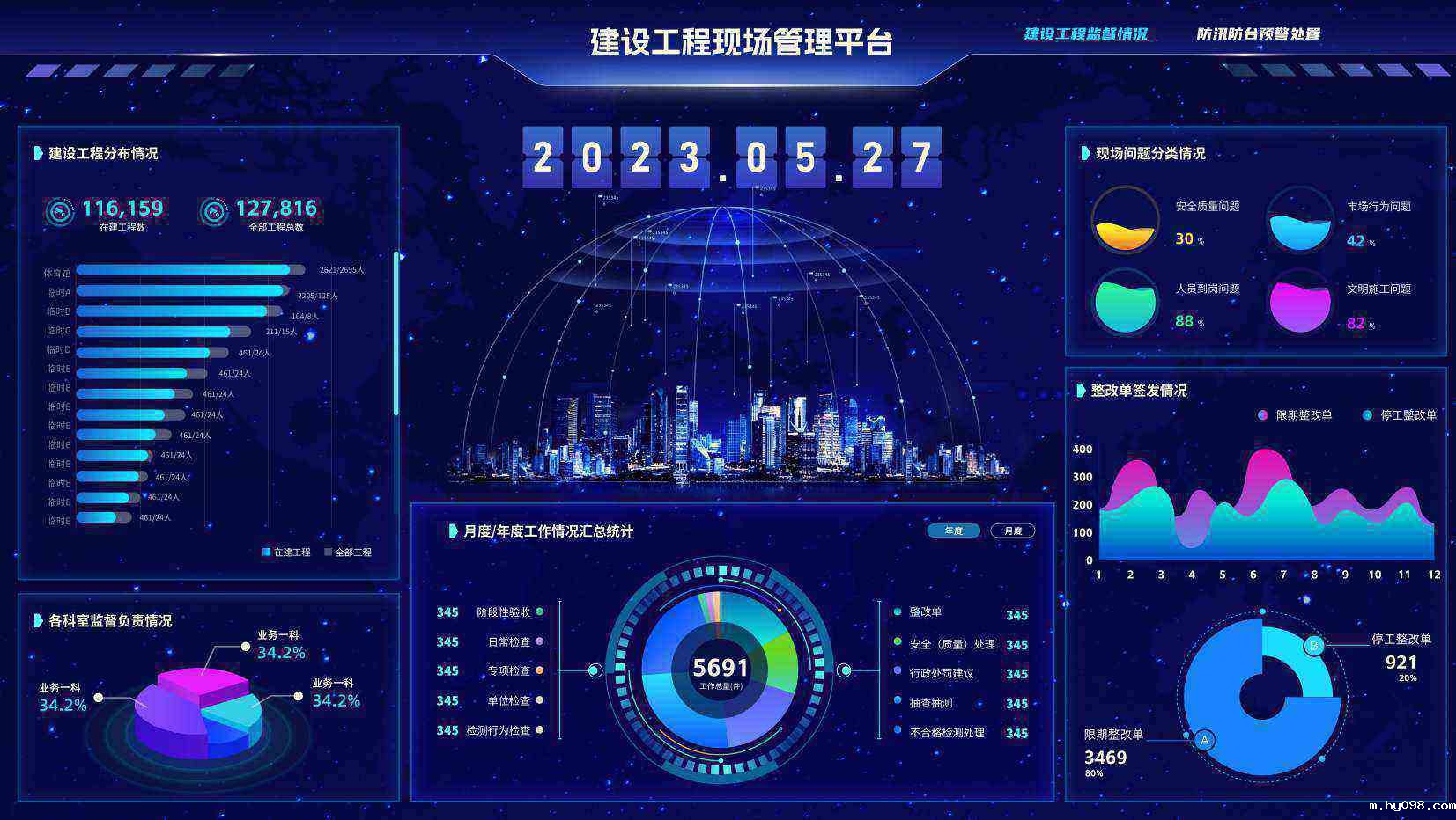 知行华智的建设工程项目管理系统包括哪些内容? 知行华智的建设工程项目管理系统包括哪些内容?