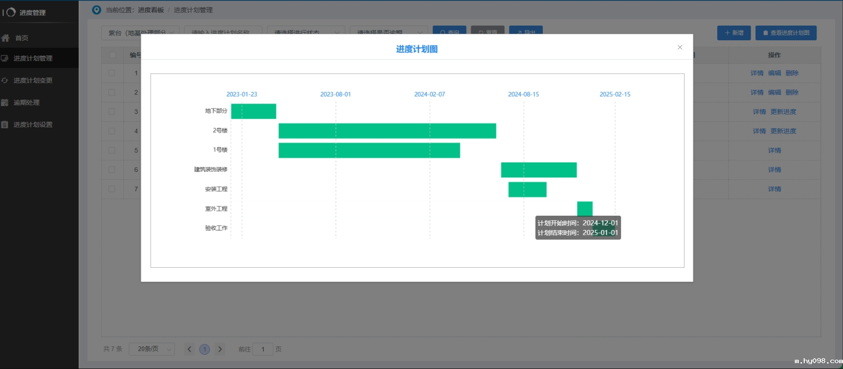 智慧工地中的进度管理是什么?包含哪些系统? 智慧工地中的进度管理是什么?包含哪些系统?