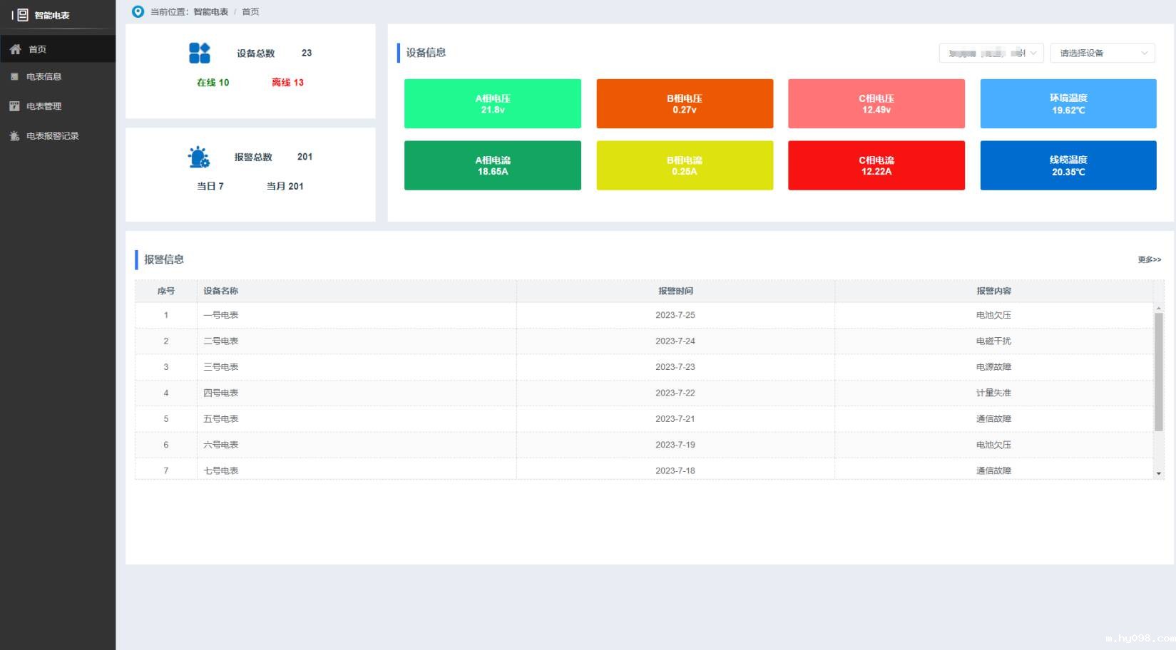 智能用水用电监测系统的功能是什么？