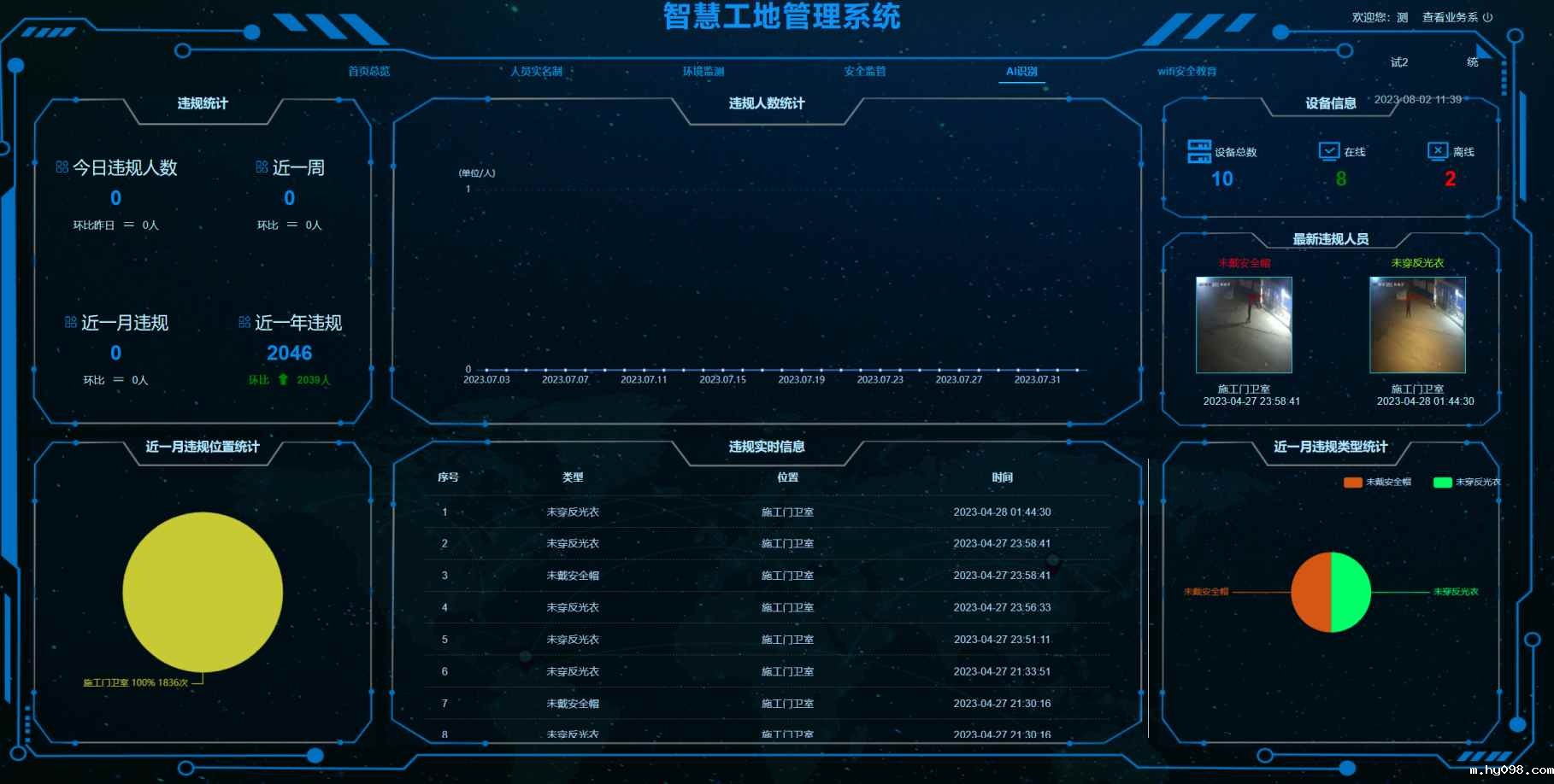 降本增效:智慧工地如何实现? 降本增效:智慧工地如何实现?