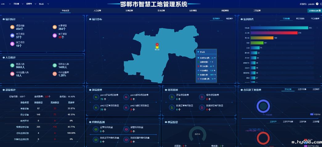 山西智慧工地哪家好?该如何选择智慧工地厂家?知行华智 山西智慧工地哪家好?该如何选择智慧工地厂家?知行华智