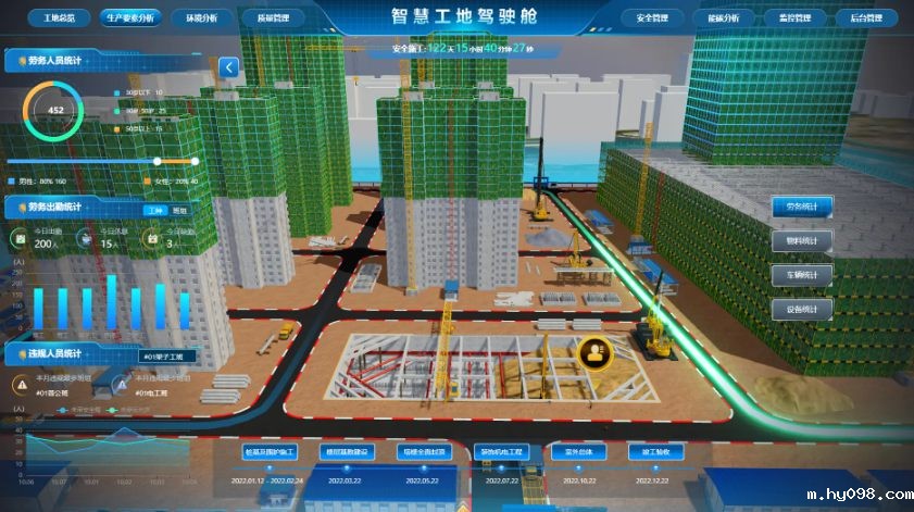 兵团建造:创新驱动的智慧工地 兵团建造:创新驱动的智慧工地