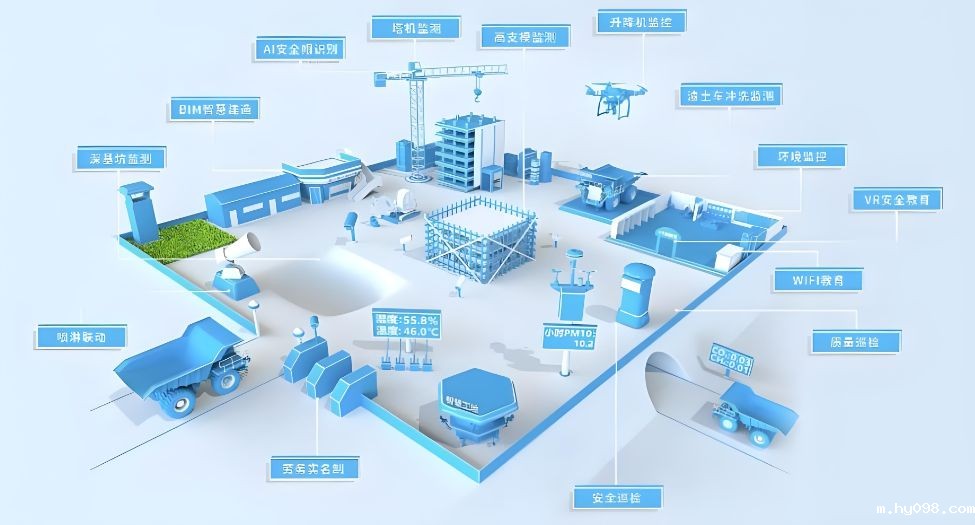 智慧工地AI技术如何革新建筑管理 智慧工地AI技术如何革新建筑管理