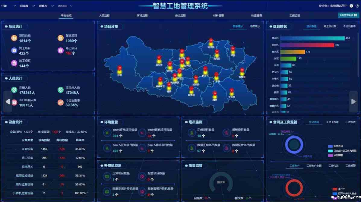 智慧工地监管实践,山东东平成行业典范! 智慧工地监管实践,山东东平成行业典范!