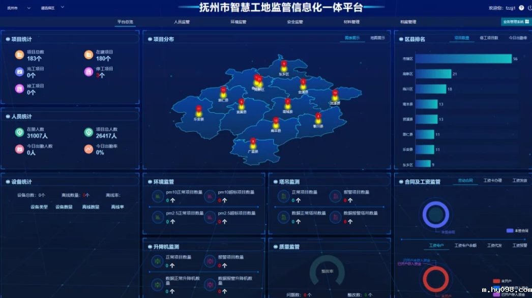 智慧工地项目管理软件有什么作用? 智慧工地项目管理软件有什么作用?