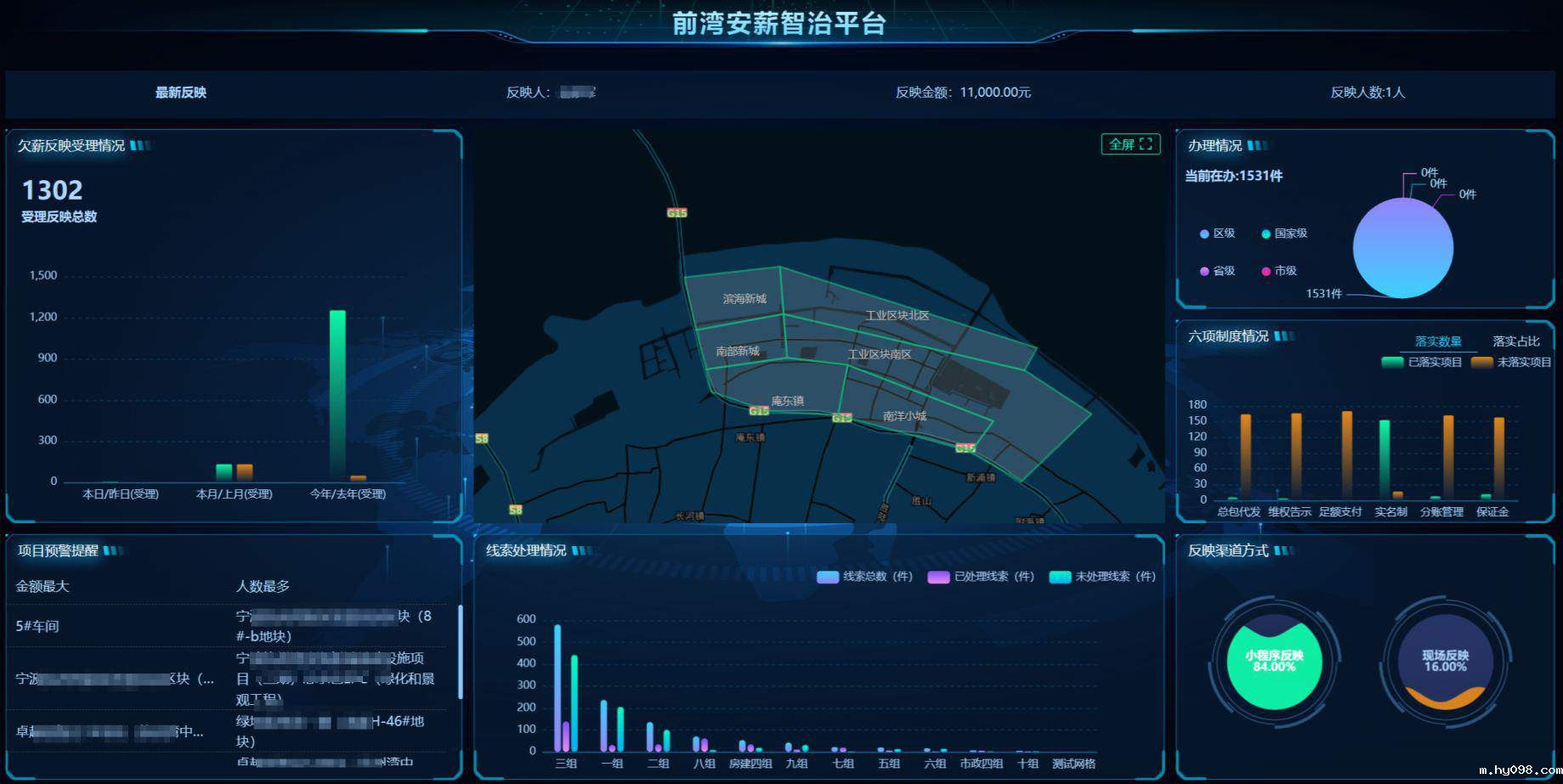 工资管理系统平台与传统薪资管理比较 工资管理系统平台与传统薪资管理比较