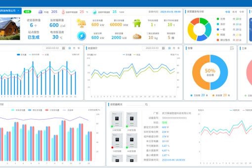 建设工程项目管理系统一般具备哪些功能? 建设工程项目管理系统一般具备哪些功能?