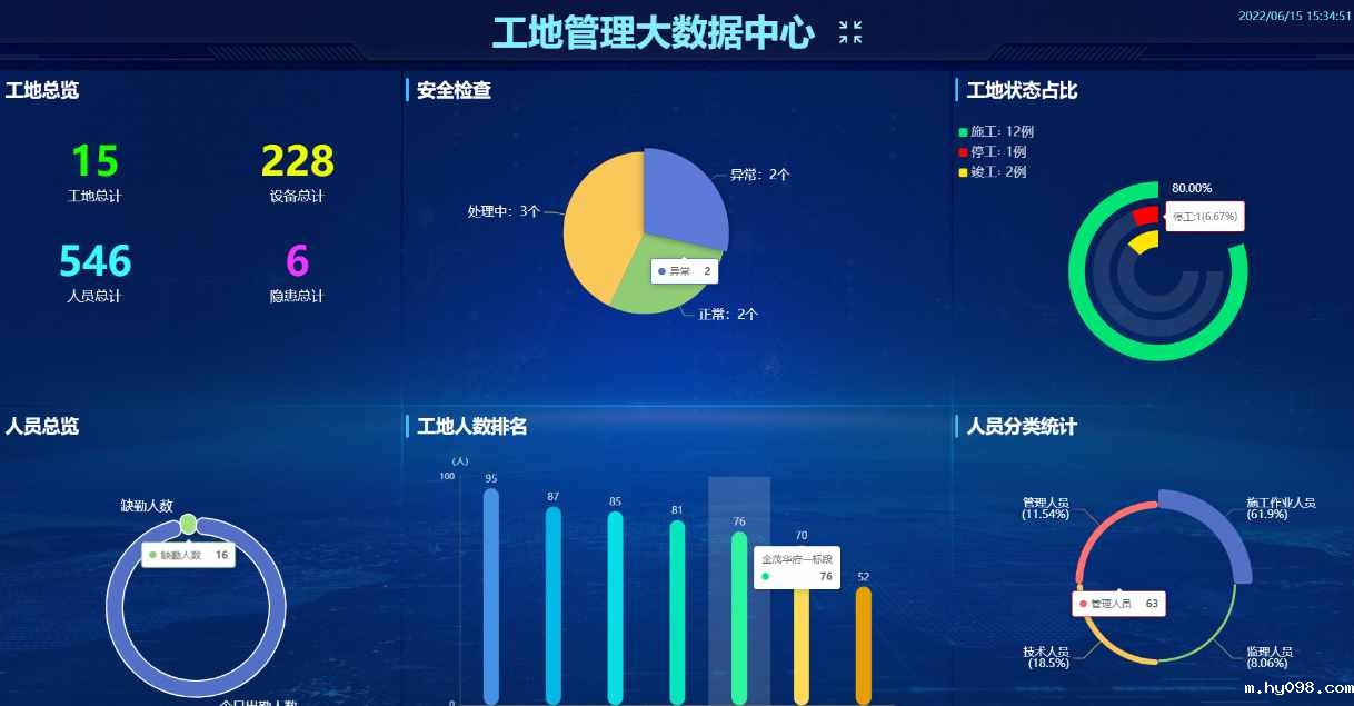 2025年智慧工地十大厂家排名:技术创新与市场口碑深度解析 2025年智慧工地十大厂家排名:技术创新与市场口碑深度解析