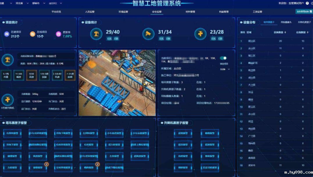 智慧工地解决方案：知行华智引领建筑业数字化转型