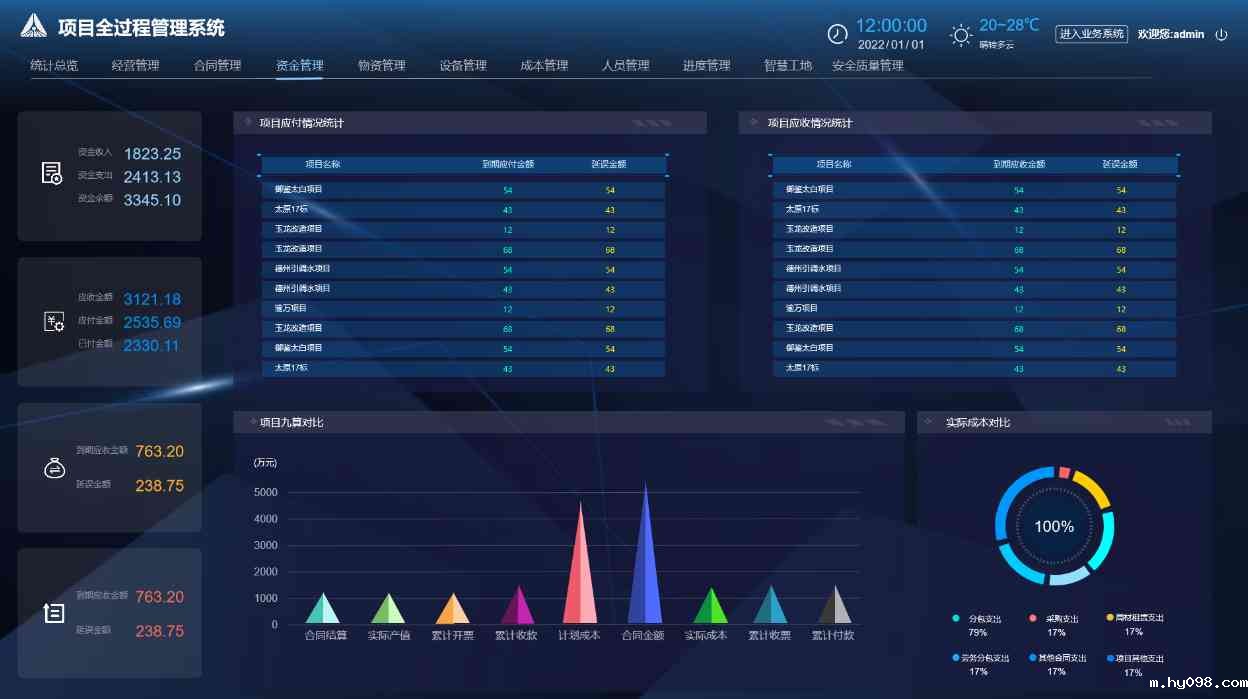 工程项目管理系统功能全解析:提升项目执行效率的关键 工程项目管理系统功能全解析:提升项目执行效率的关键