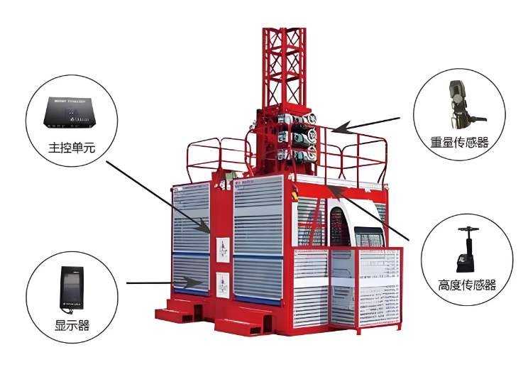 升降机监测系统的成本预算大概多少钱?在哪找? 升降机监测系统的成本预算大概多少钱?在哪找?
