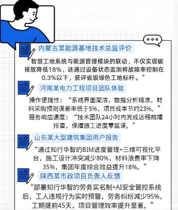 知行华智的智慧工地管理平台软件好用吗? 知行华智的智慧工地管理平台软件好用吗?