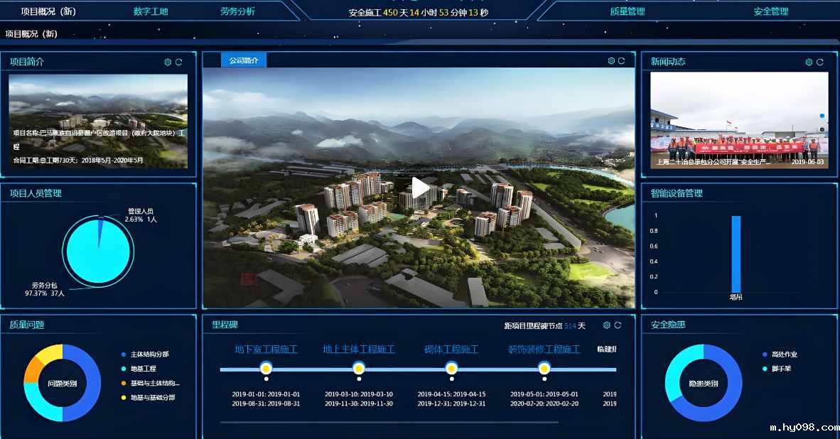 智慧工地施工策划的应用价值在于什么？