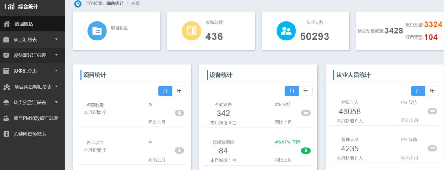 智慧工地管理云平台:提升效率,优化成本 智慧工地管理云平台:提升效率,优化成本