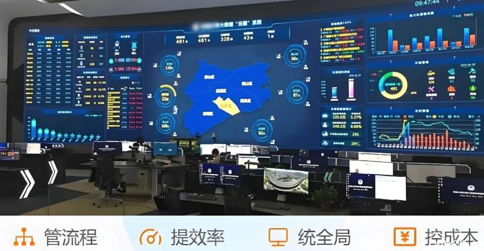 智能工程项目管理系统助力建筑工程卓越完成! 智能工程项目管理系统助力建筑工程卓越完成!