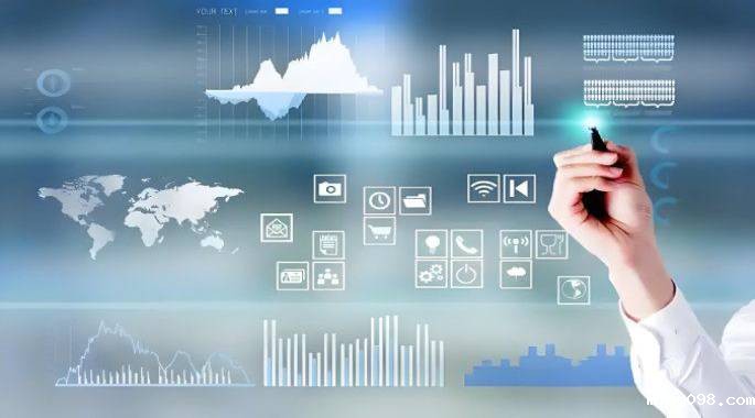 领先行业的建筑管理利器:工程项目数字化管理平台全面解析! 领先行业的建筑管理利器:工程项目数字化管理平台全面解析!