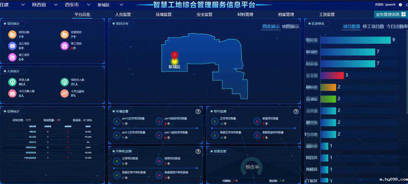 智慧工地管理系统软件哪家好?报价多钱? 智慧工地管理系统软件哪家好?报价多钱?